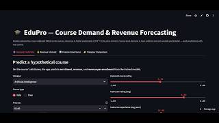 Predictive Modeling for Course Demand & Revenue Forecasting on EduPro | Project Feedback
