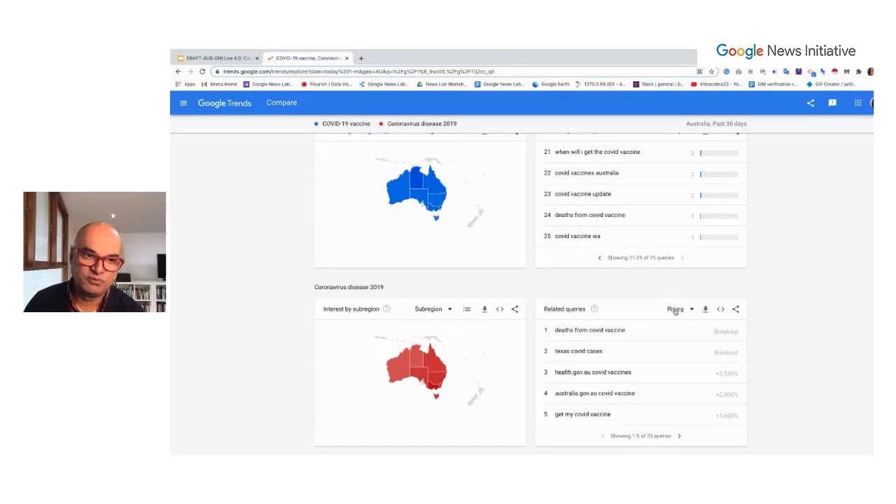 Google News Initiative Live - Vaccine reporting in Australia