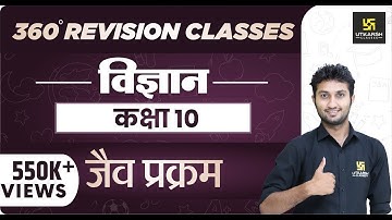 Science | Class 10th | जैव प्रक्रम | RBSE Hindi Medium| Rapid Revision | Sandeep Sir