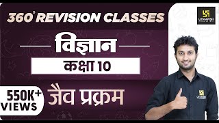 Science | Class 10th | जैव प्रक्रम | RBSE Hindi Medium| Rapid Revision | Sandeep Sir screenshot 4