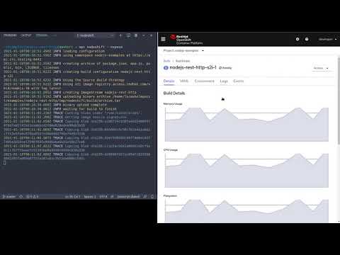 Nodeshift on Red Hat OpenShift