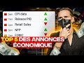 Comprendre les annonces conomiques en trading forex