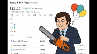 видео: Победа партии Милея на промежуточных выборах в Аргентине. Рекордный взлет рынков. Что будет дальше? картинка: Победа партии Милея на промежуточных выборах в Аргентине. Рекордный взлет рынков. Что будет дальше?