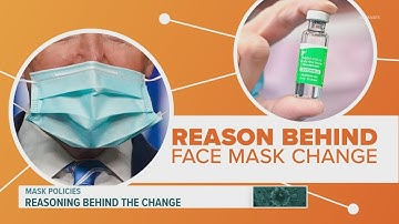 Reasoning behind CDC face mask change | Connect the Dots