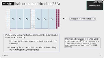 Day 18 QT-03 & QT-04 APSCHE: Basic Quantum Programming and Technologies Lab