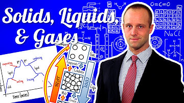 Solids, Liquids and Gases - GCSE IGCSE 9-1 Chemistry - Science - Succeed In Your GCSE and IGCSE