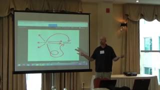 Making Thinking Visible - The Thinking Classroom