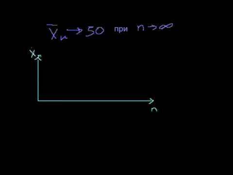Видео: Что говорит закон больших чисел?
