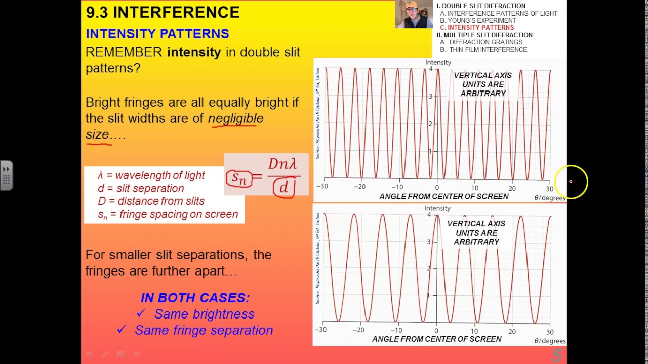 9-3-1-double-and-multiple-slit-diffraction-1-10-youtube