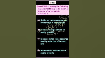 Let’s Attempt this UPSC 2021 PYQ | Tips and Tricks | Economic Recession | UPSC CSE | OnlyIAS