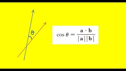 Find the acute angles between the curves at their points of intersection