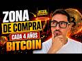BITCOIN: la ZONA de COMPRA que solo aparece cada 4 AÑOS
