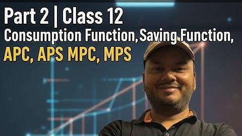APC, APS, MPC, MPS Relationships Explained | Class 12 Macro| Part 2