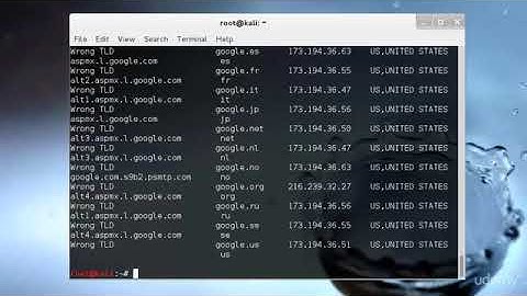 Chapter 30 | Kali Linux | UrlCrazy