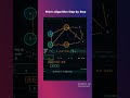 Prim's Algorithm | step by Step Dry run | Leetcode| CodeArc