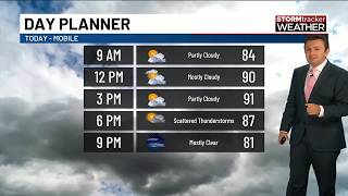 Heat sticks around with spotty summer storms for the Gulf Coast