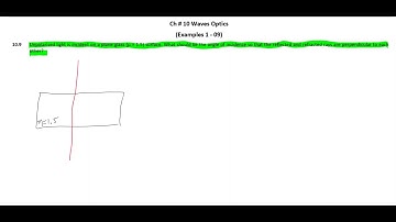 Example 10.9 (NCERT Std - 12, Chapter - 10)