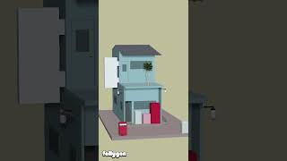 200+ Parts To Make This