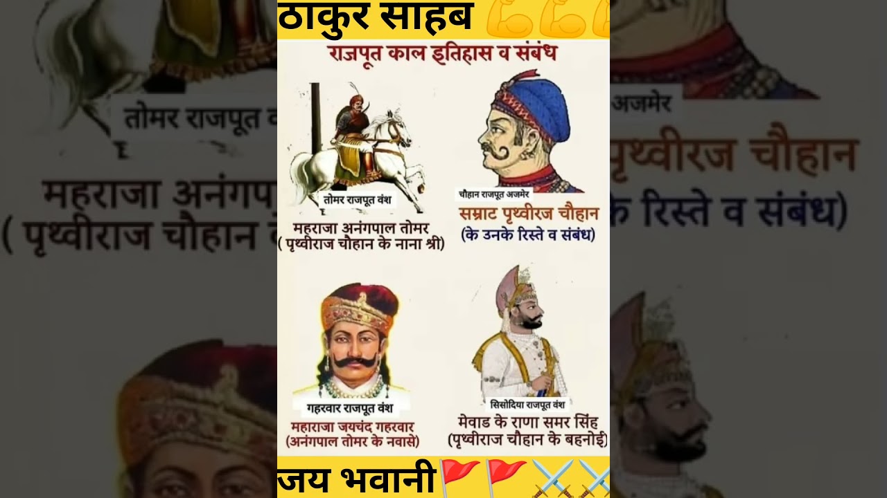 चौहान वंश || क्षत्रिय केवल राजपूत 