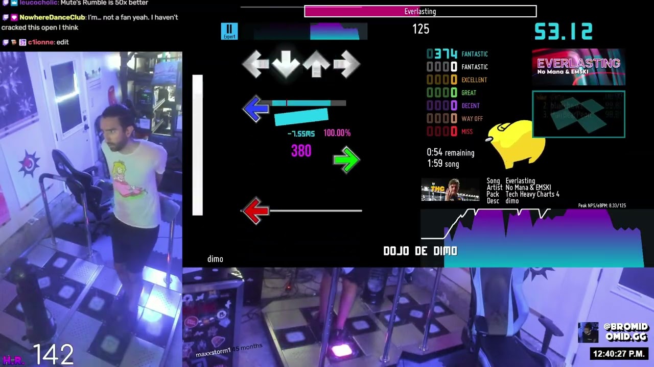 [11] Everlasting - 15.37ms