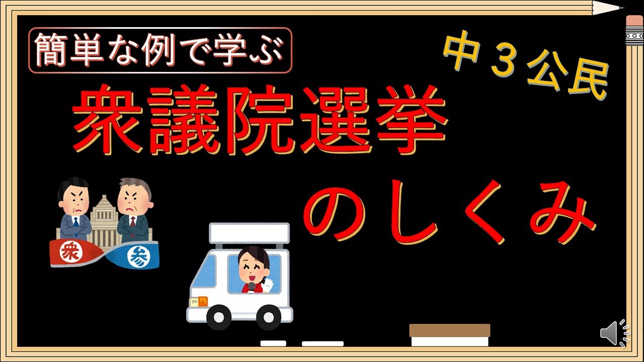 中学数学 図形の移動 中１ 平面図形 図形の移動 定期テスト攻略実況 Youtube