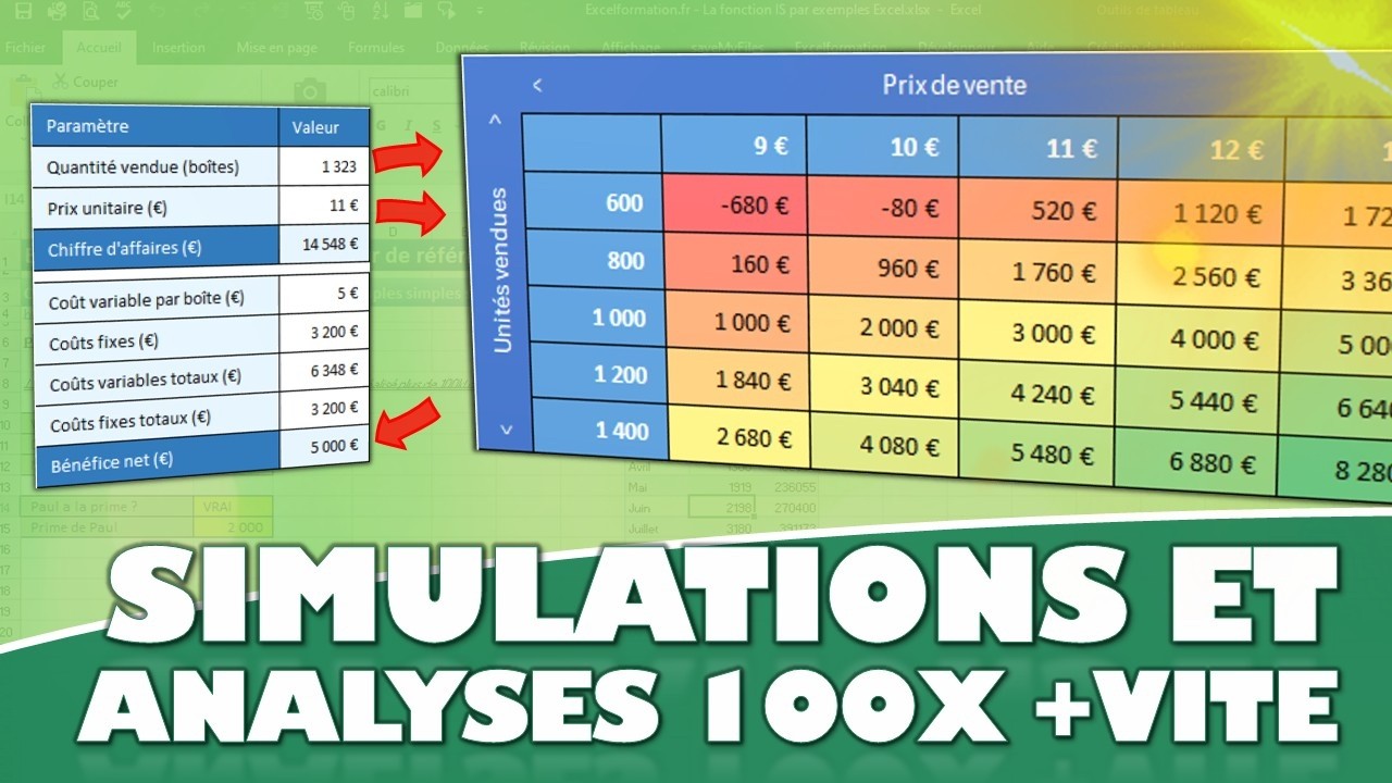 Valeur cible, Solveur et Table de données : le guide complet pour ...