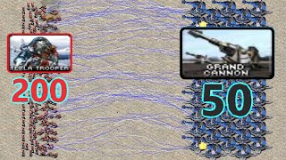 Tesla Troopers vs Grand Cannons - same cost and range - Red Alert 2