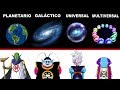 Explicación: Todas las Jerarquías y Tipos de dioses - Dragon Ball Super