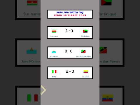 Hasil Fifa Match Day 2024 Tadi Malam ~ Italia vs Ekuador #shorts #football