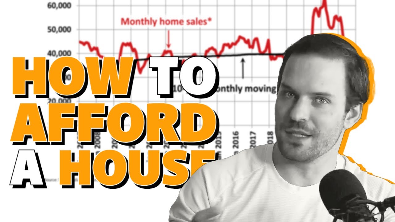 Our Biggest Housing Crash Since 2008 Real Estate Market Update YouTube