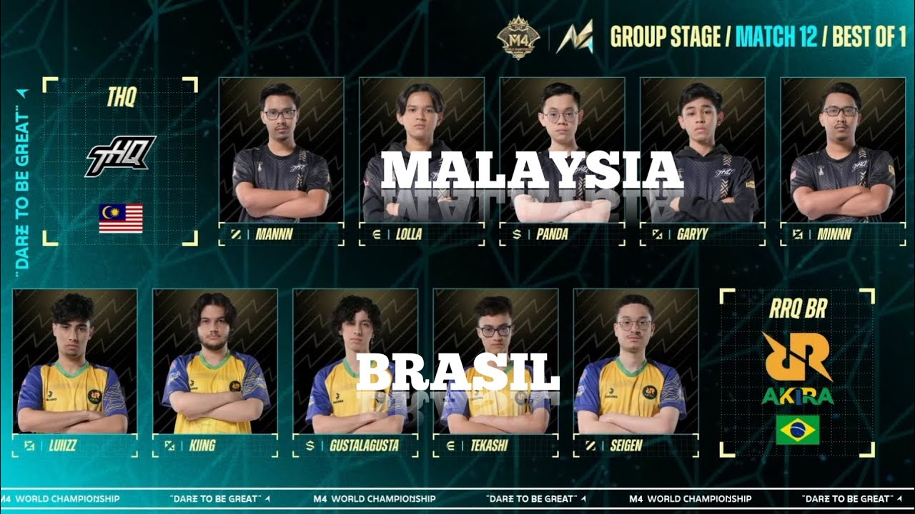 M4 Grupstage THQ VS RRQAKIRA - YouTube