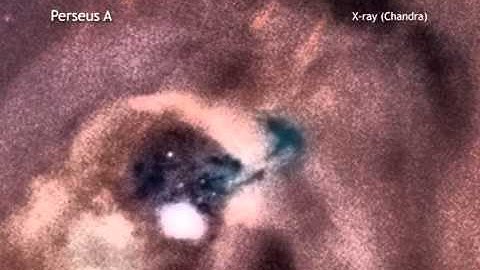 Strange X-Ray Signal Emitted From Galaxy Clusters | Video