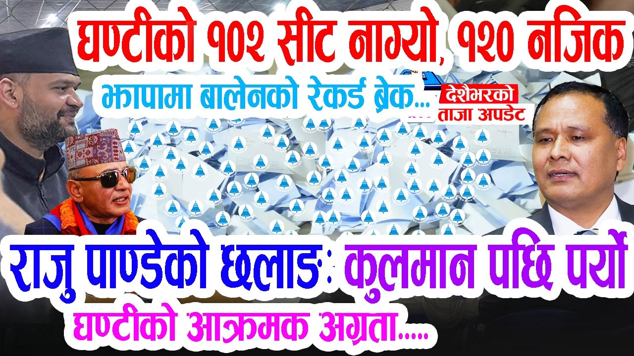 भर्खरै बालेनको यतिधेरै भोट, घण्टीको १०२ सीट नाग्यो, राजु पाण्डेको छलाङ कुलमान पछि, देशको ताजा अपडेट