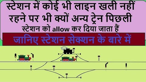 Station section in railway and comparison between station limit, block section & station section