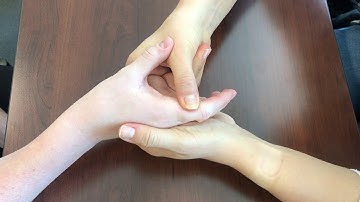 PIP/DIP Flexion & Extension