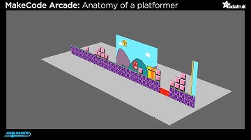 Anatomy of a Sidescrolling Platform Game @adafruit @johnedgarpark #adafruit @msmakecode