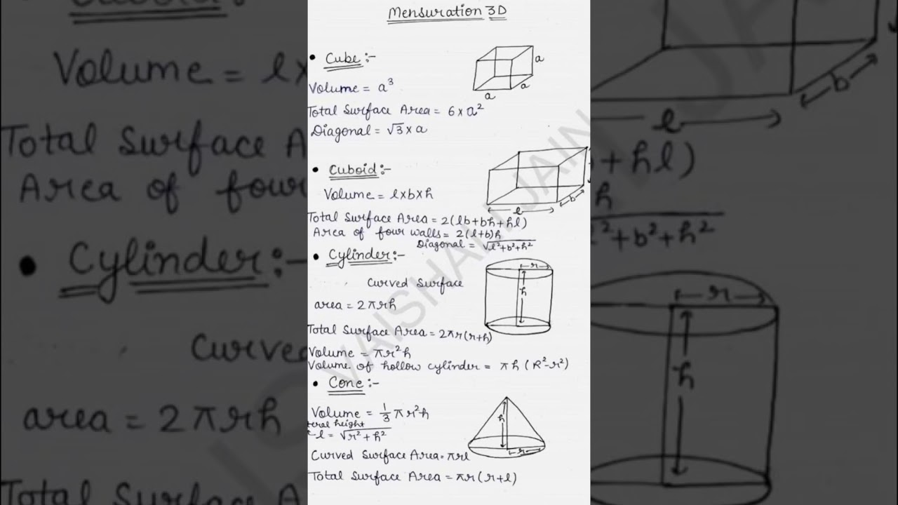 mensuration 3d formula 👍 