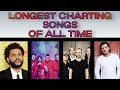 The longest charting songs on the hot 100 of all time
