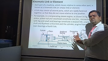 Introduction to Kinematics of Machines