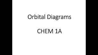 Orbital Diagrams