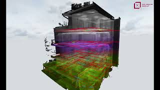 Scanare Laser 3D - Imobil Nisipari