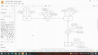 Part 2 ERD Entitiy Relationship Diagram Sistem Informasi Penjualan