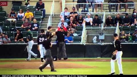 Jeffrey McKenzie Single-A KO's