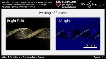 Textile Silicone Hybrid Sensors - Flexibility and Stretchability