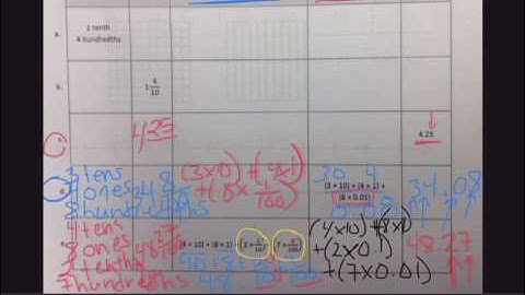 Engage NY grade 4 mid module 6 review test # 4&5