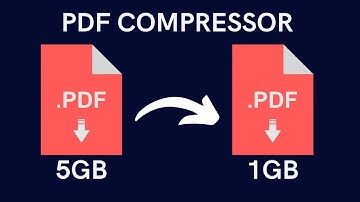 The Ultimate Guide on reducing PDF size for free.