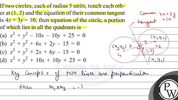 If two circles, each of radius 5 units, touch each other at \( (1,2...