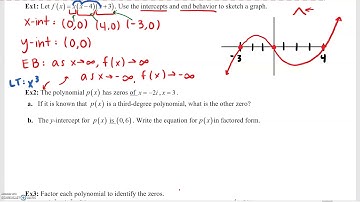 3.5 Zeros of Polynomials Video #1