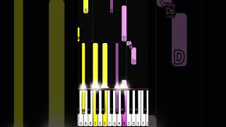 How to play V 'Rainy Days' Official MV in piano. #V #뷔 #v_layover #bts #btsarmy