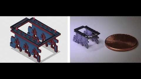 ICRA Summary Video
